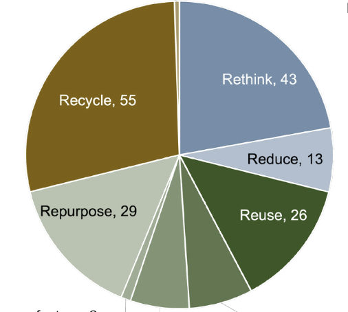 CIRP 2025 proceedings cover